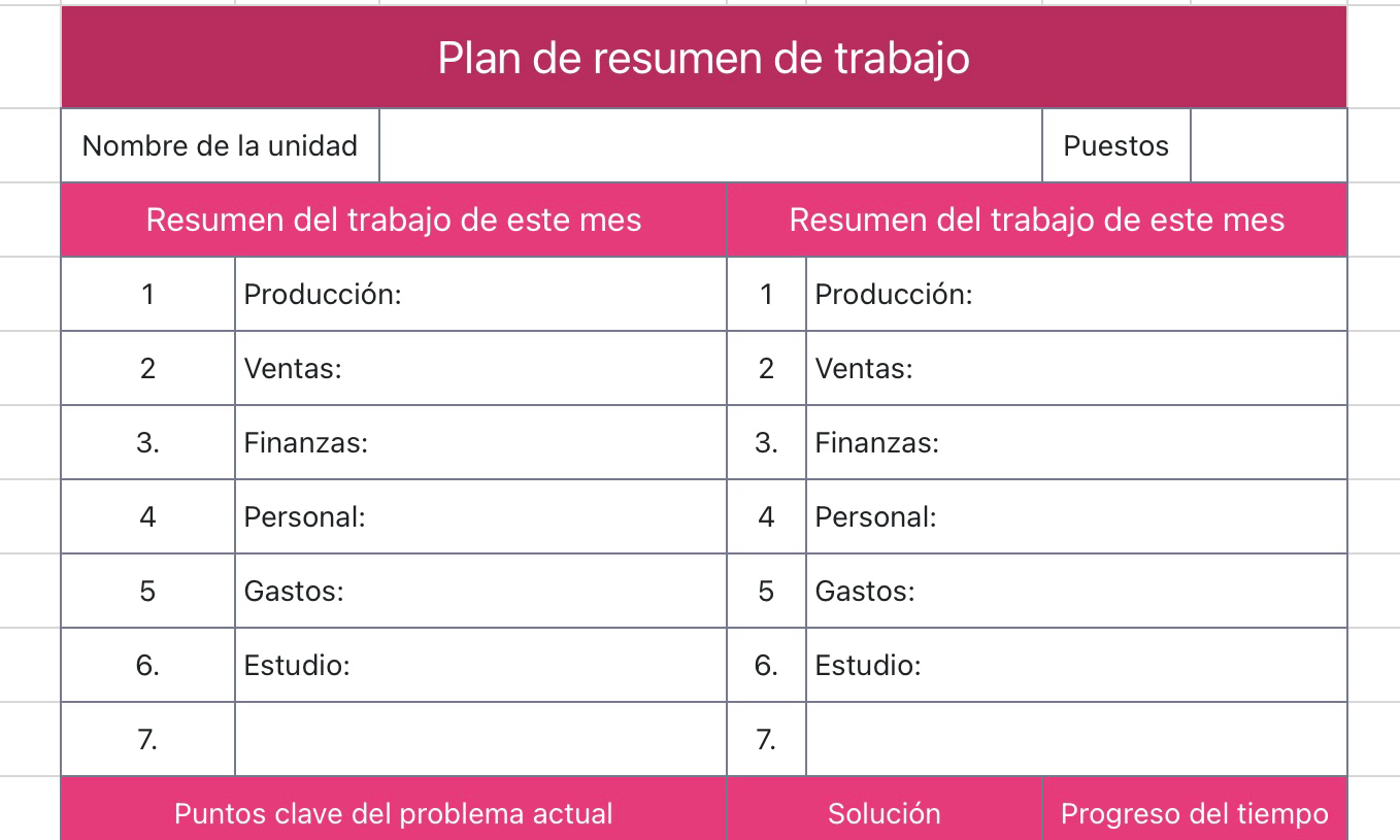 Plan de resumen de trabajo 1